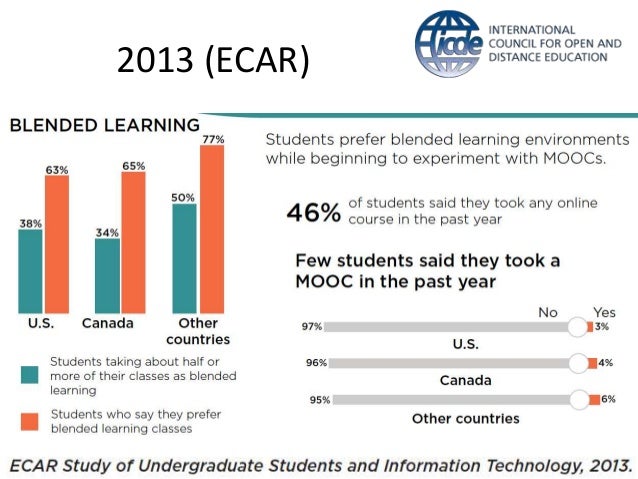 Online employment opportunities in education
